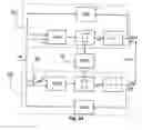 Fig. 16 - Global loop integrating modulator