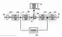 Fig. 01 - High efficiency power amplifier