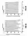 Fig. 06 - Circuits and methods for implementing power amplifiers for millimeter wave applications