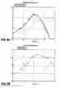 Fig. 08 - Circuits and methods for implementing power amplifiers for millimeter wave applications