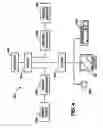 Fig. 04 - Low voltage CMOS differential amplifier