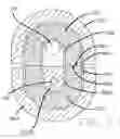 Fig. 04 - Inductive coupler for power line communications