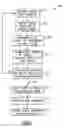 Fig. 03 - Signal sensitivity control during passive authentication