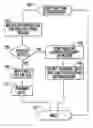 Fig. 01 - Read authentication method and system for securing data stored on RFID tags