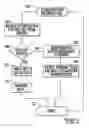 Fig. 02 - Read authentication method and system for securing data stored on RFID tags