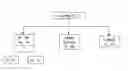 Fig. 01 - Emergency evacuation guiding system using signal strength for guidance
