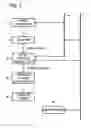 Fig. 02 - Wireless operating system