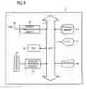 Fig. 06 - Wireless operating system