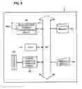 Fig. 07 - Wireless operating system