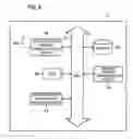 Fig. 09 - Wireless operating system