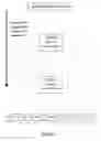 Fig. 08 - Radio frequency identification (RFID) system