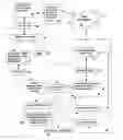 Fig. 01 - Remote sensing and communication system
