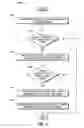 Fig. 05 - Security for a cargo container