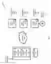 Fig. 02 - Methods for managing electronic asset tags for asset devices