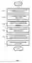 Fig. 06 - Methods for managing electronic asset tags for asset devices