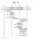 Fig. 07 - RFID tag, system for purchasing service by using RFID tag, and method thereof