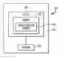 Fig. 01 - Smart radio frequency identification (RFID) items