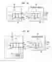 Fig. 06 - Smart radio frequency identification (RFID) items