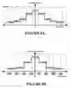 Fig. 10 - Adjusting RFID waveform shape in view of signal from an RFID tag