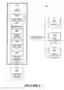 Fig. 05 - Adjusting RFID waveform shape in view of detected RF energy