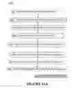 Fig. 15 - Adjusting RFID waveform shape in view of detected RF energy