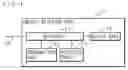 Fig. 05 - Mobile apparatus