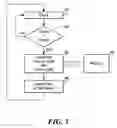 Fig. 04 - Vehicle locating unit proof of life subsystem and method