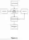 Fig. 03 - Input mode switching system