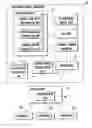Fig. 01 - Appliance control apparatus