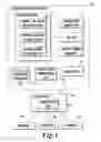 Fig. 02 - Appliance control apparatus