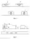 Fig. 03 - Method of electromagnetic coupling between a radar in the L band and radionavigation equipment item and autoprotection and radionavigation device