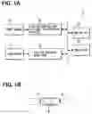 Fig. 02 - Method of preventing interference between radars and radar system having interference preventing function