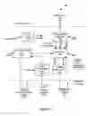 Fig. 04 - Augmentation of commercial wireless location system (WLS) with moving and/or airborne sensors for enhanced location accuracy and use of real-time overhead imagery for identification of wireless device locations