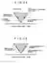 Fig. 22 - Wideband antenna