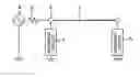 Fig. 01 - Small multi-mode antenna and RF module using the same