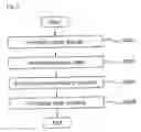 Fig. 07 - Light emitting device with cross-talk preventing circuit and method of driving the same