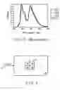 Fig. 03 - Method of determining OLED driving signal