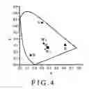 Fig. 04 - Method of determining OLED driving signal