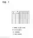 Fig. 08 - Display device and electronic apparatus