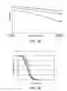 Fig. 24 - Liquid crystal display apparatus and method of driving the same