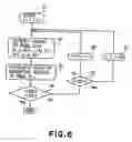 Fig. 07 - Electrophoric display apparatus with gradation signal control