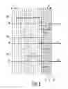 Fig. 06 - Driving method for an electrophoretic display with accurate greyscale and minimized average power consumption