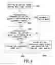 Fig. 07 - Optical mouse having a dual light source and a method thereof