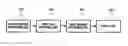 Fig. 01 - Apparatus and method for displaying input window