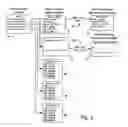 Fig. 05 - Human machine interface method and device for cellular telephone operation in automotive infotainment systems