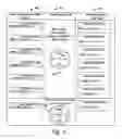 Fig. 06 - Human machine interface method and device for cellular telephone operation in automotive infotainment systems