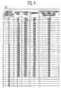 Fig. 08 - Organic light emitting display with user brightness control and method of driving the same