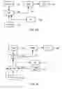 Fig. 15 - Systems and methods for distortion-related source light management