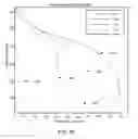Fig. 23 - Systems and methods for distortion-related source light management