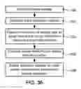 Fig. 24 - Systems and methods for distortion-related source light management
